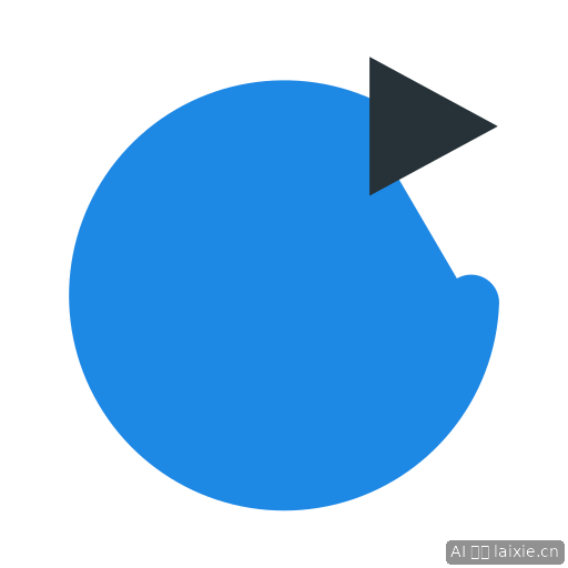 Refresh Cycle